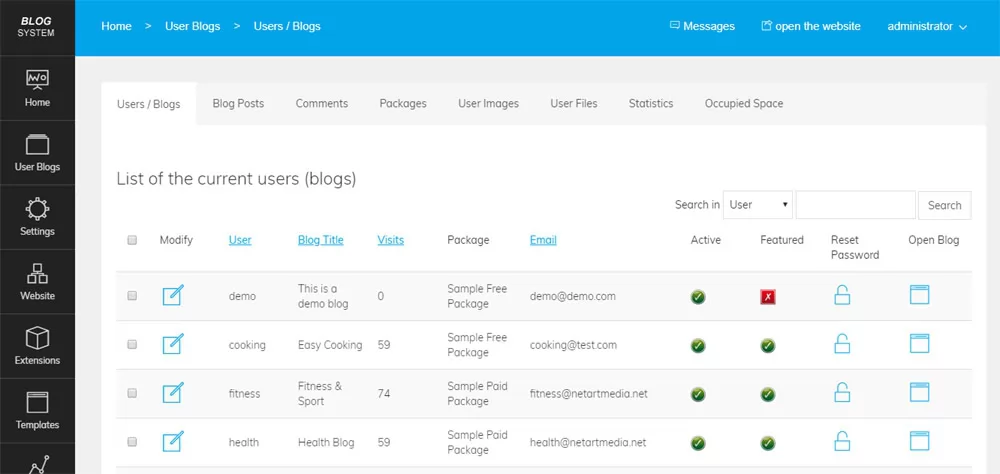 Improved blogs management from the admin panel