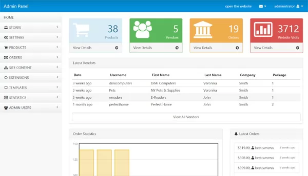 php mall script Dashboard and Home page of the admin panel