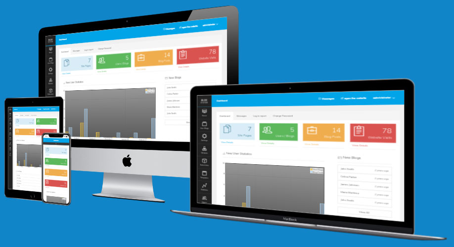 demostraciones del sistema de blog