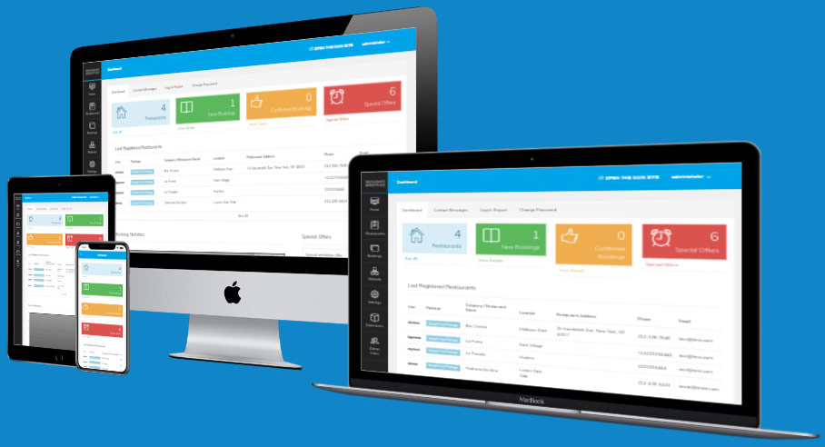 demostraciones en línea del mercado de restaurantes php