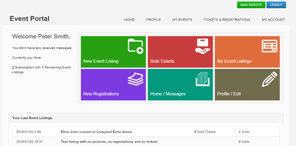 script de eventos php página inicial do painel dos anunciantes