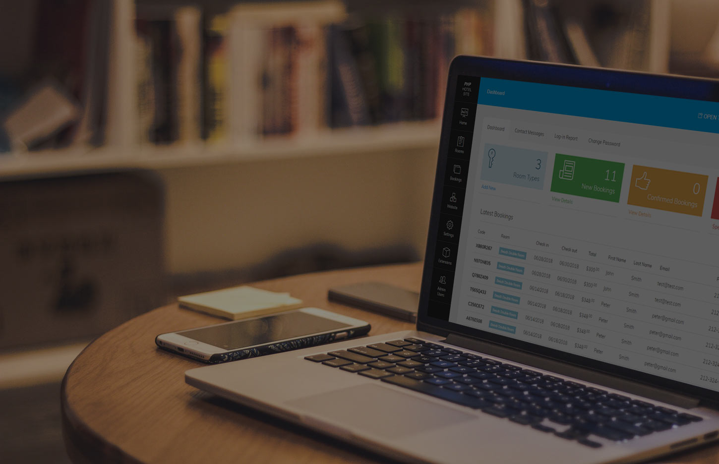 Fonctionnalités du script php Site d'Hôtel PHP