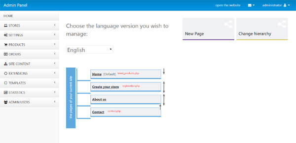 script de shopping php gerenciamento do site