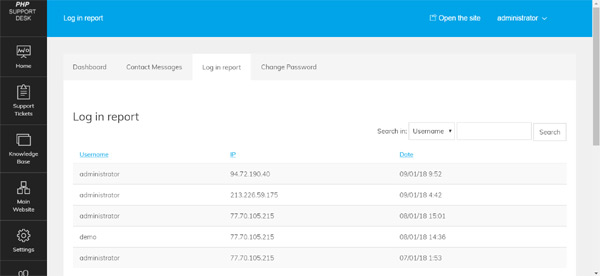 View a log-in report for the users, with the date, time and their IP address php help desk