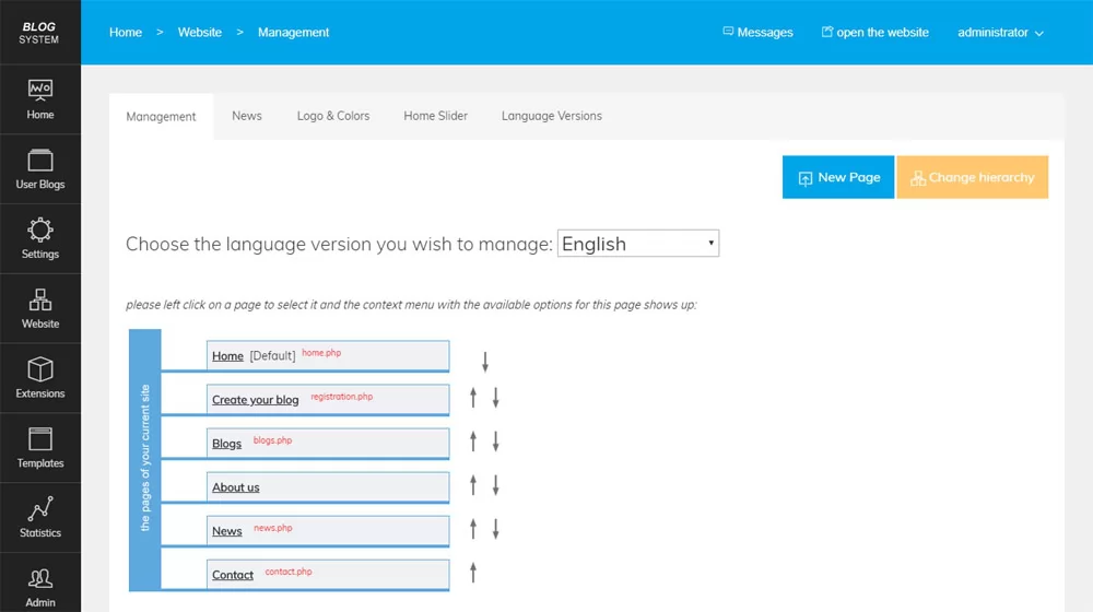 php blog script content management system