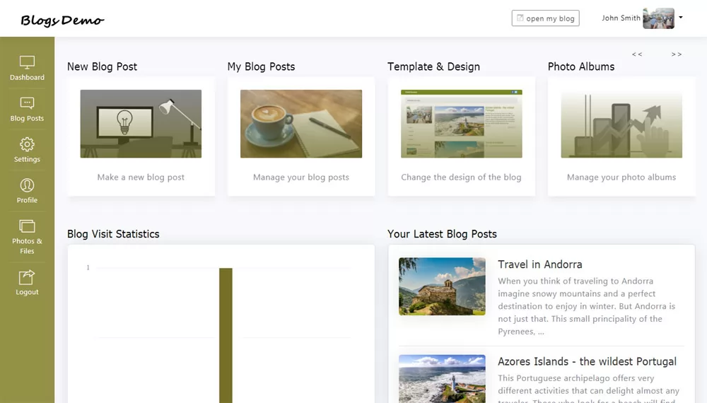 php blog script dashboard of the users admin panel
