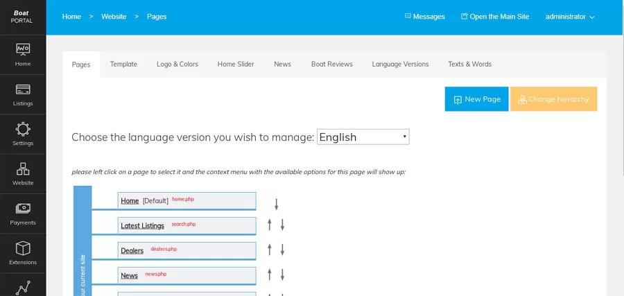 php boat classifieds script website structure and content management
