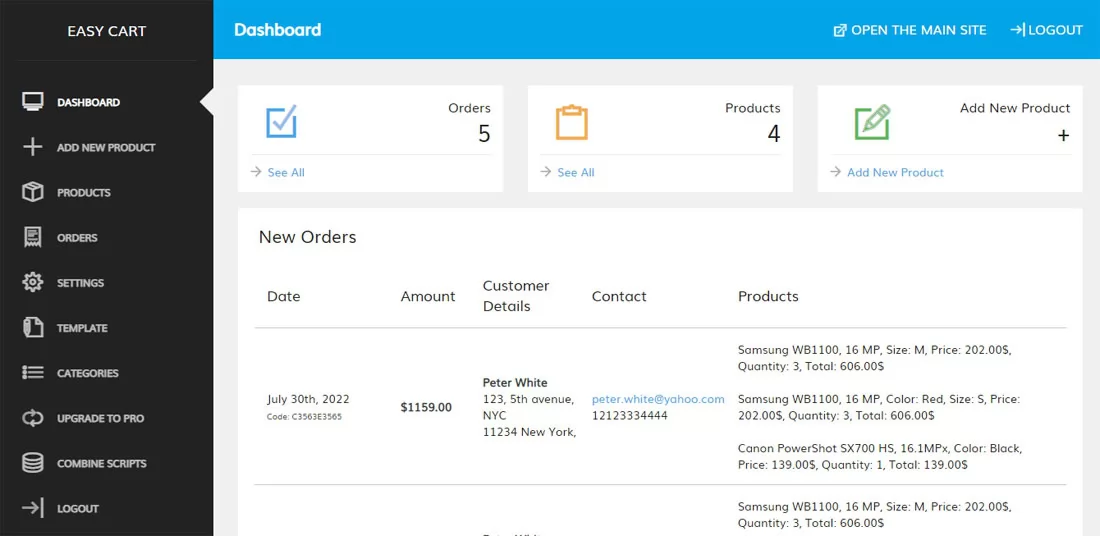 php cart script dashboard of the admin panel
