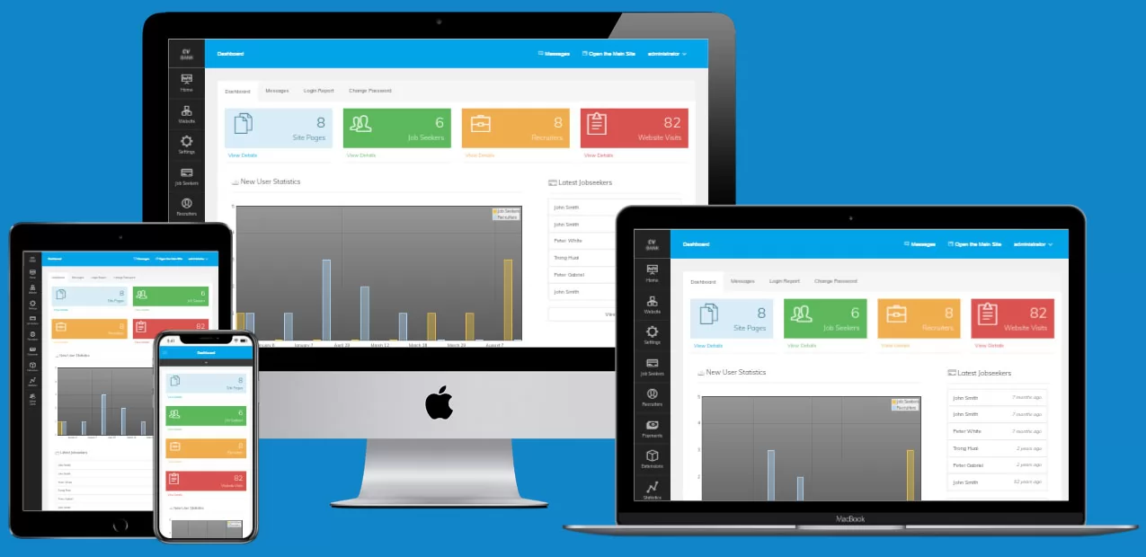 last added features CV Bank