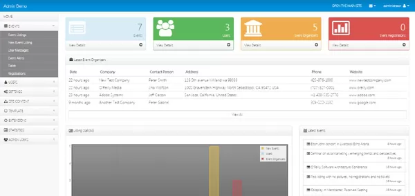 events script php home page of the main administration panel