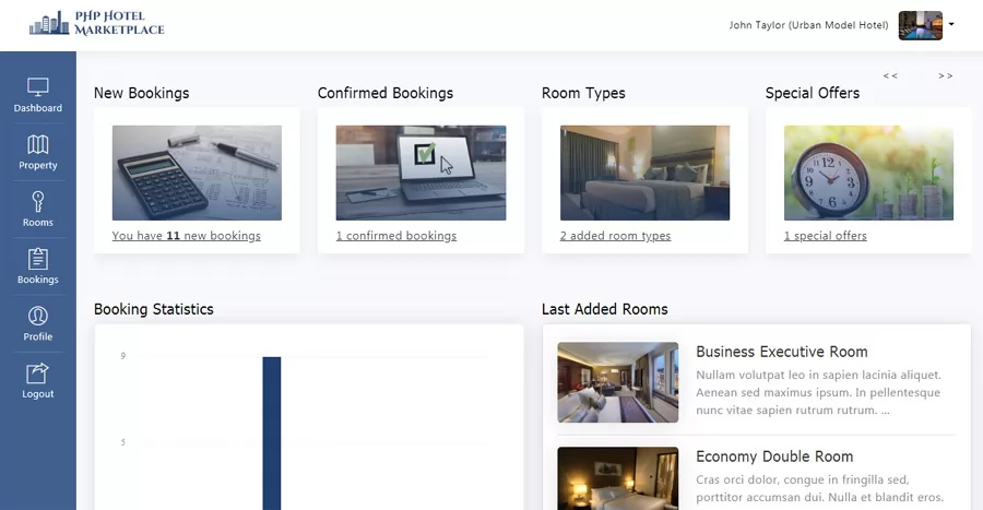 Dashboard of the hotel owner admin panel php hotel marketplace script