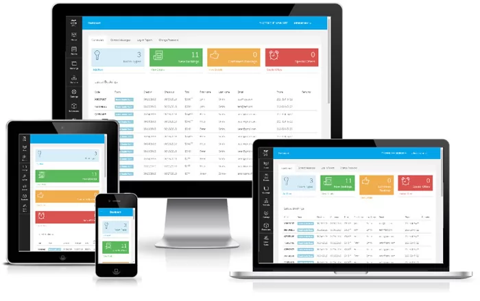 software for hotel sites, php reservation system
