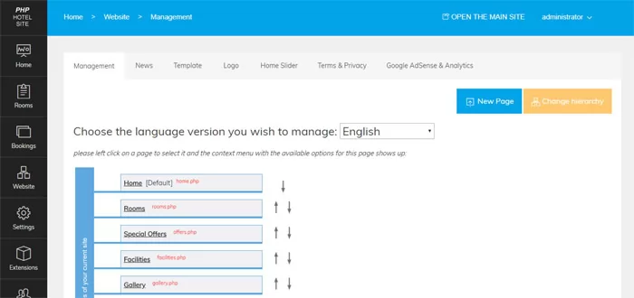 php hotel site script managing the website pages