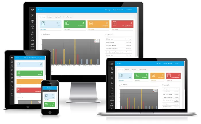 panel de administración del portal de empleos