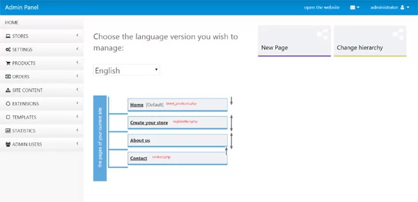 Administración del sitio web script de centro comercial php