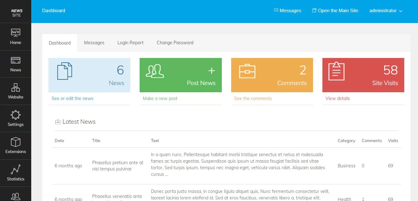 php news script Dashboard of the administration panel