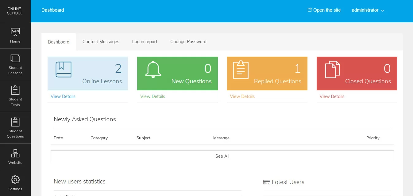 php online school script Dashboard of the main administration panel