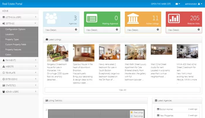 php real estate script dashboard of thee main admin panel