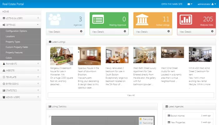 php real estate script Dashboard of thee main admin panel