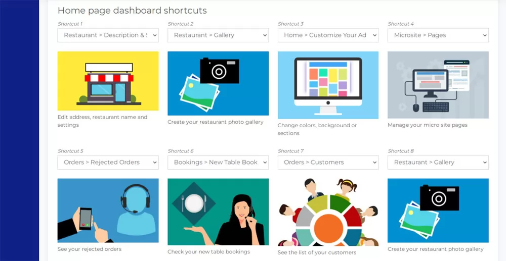 Changing the shortcuts in the admin panel PHP Restaurant Marketplace Script