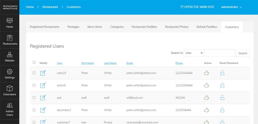 Registered customers PHP Restaurant Marketplace Script