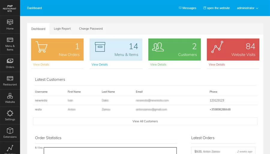 php restaurant site script Dashboard of the PHP Restaurant Site Admin panel