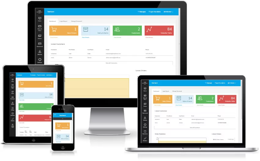 software for restaurant sites, php reservation system