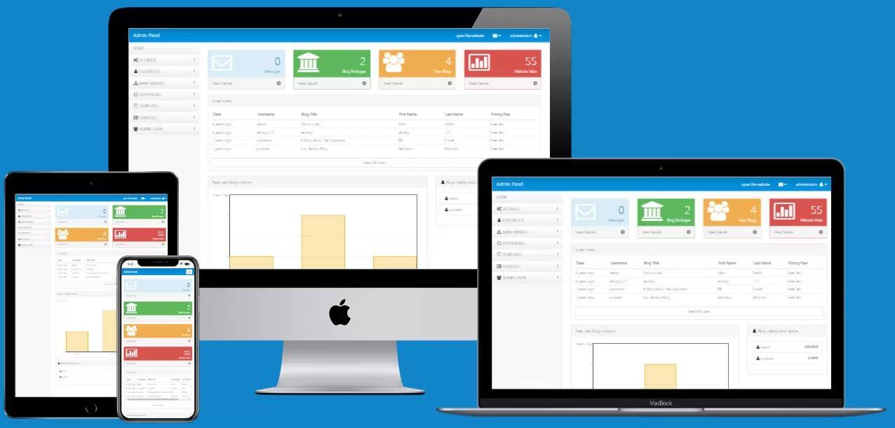 software for hotel sites, php reservation system