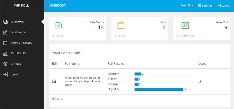 php poll script,  create online polls software