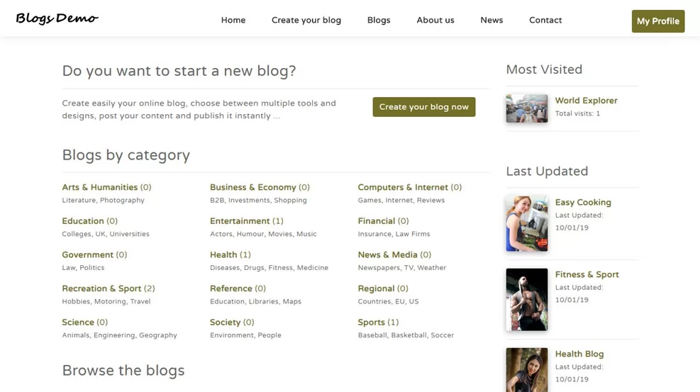 Sistema de Blog: Explorar los blogs por categoría