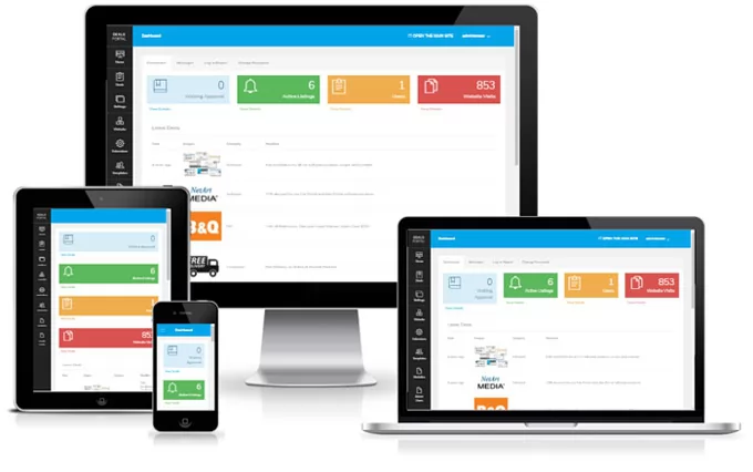 Portal de Ofertas Demo do painel de administração