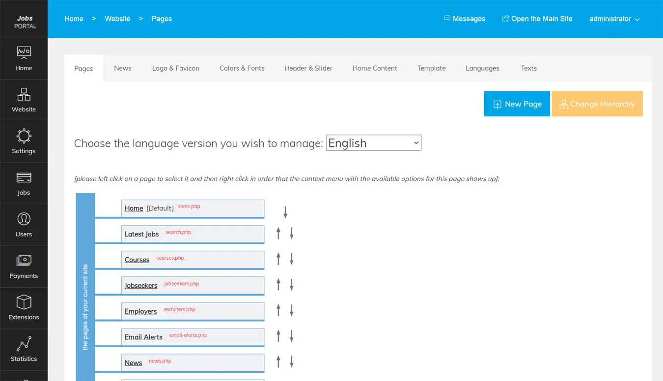 Portail d'Emploi: Gestion de contenu (CMS)