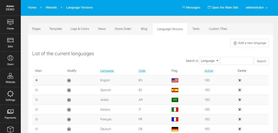 Portail d'Emploi: Gestion des versions linguistiques