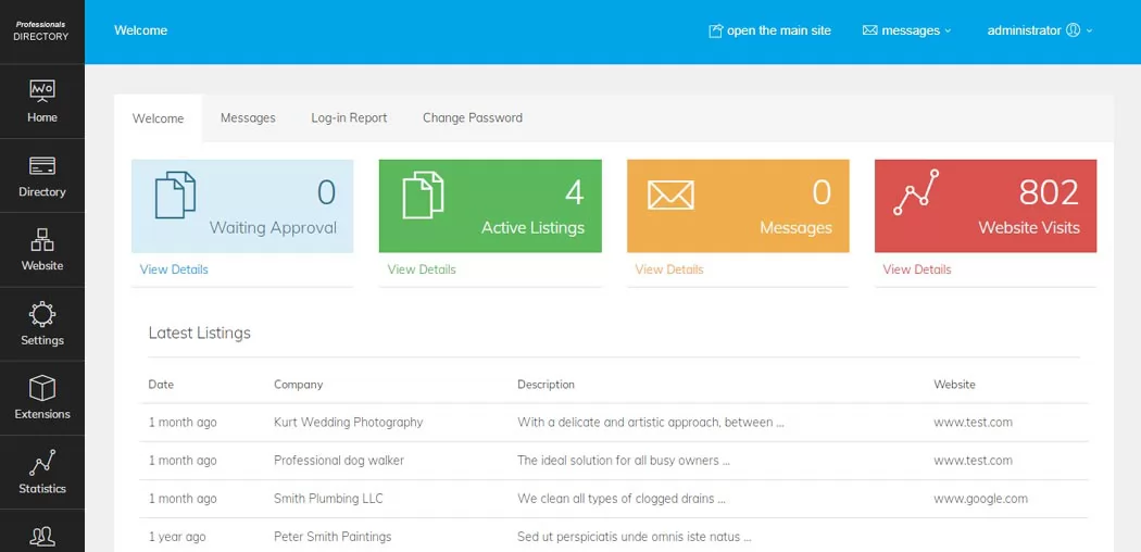 Panel de administración principal para gestionar los ajustes de la web