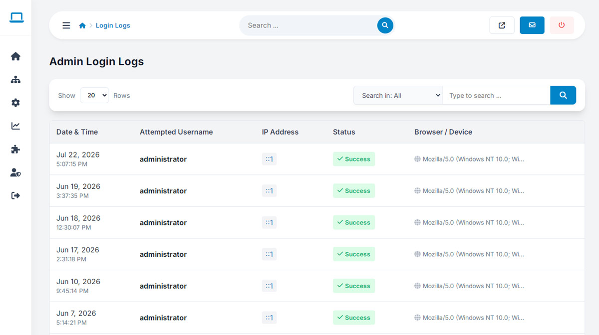 websiteadmin feature: complete login activity & security monitoring