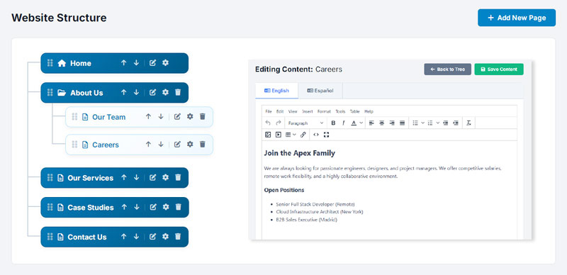 Drag and Drop Website Management