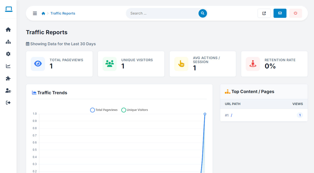 websiteadmin feature: advanced website statistics & analytics