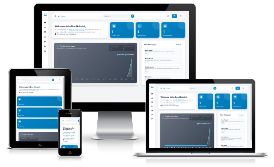 WebSiteAdmin CMS dashboard responsive interface